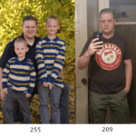 Before and after April 2015