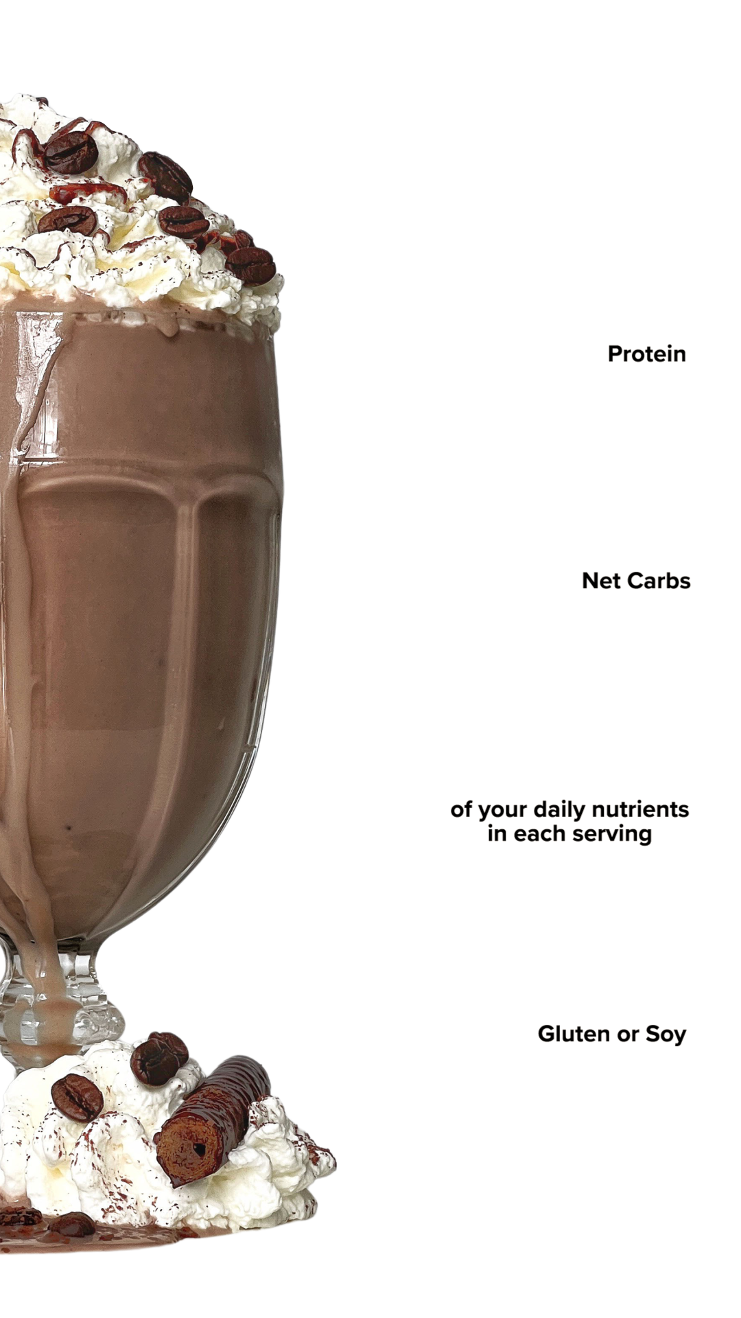 Keto Chow Mocha shake with macro information