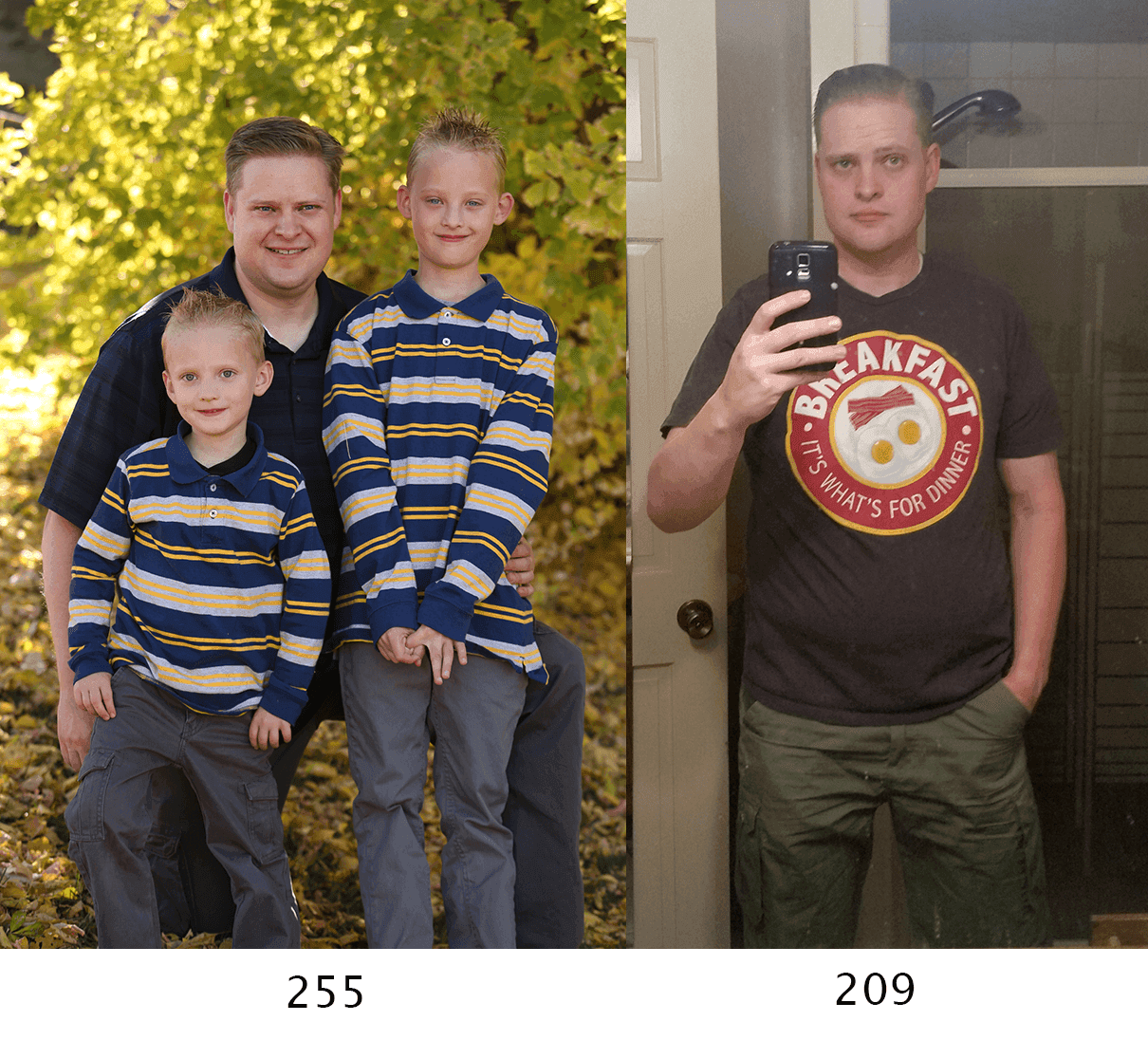 Before and after April 2015