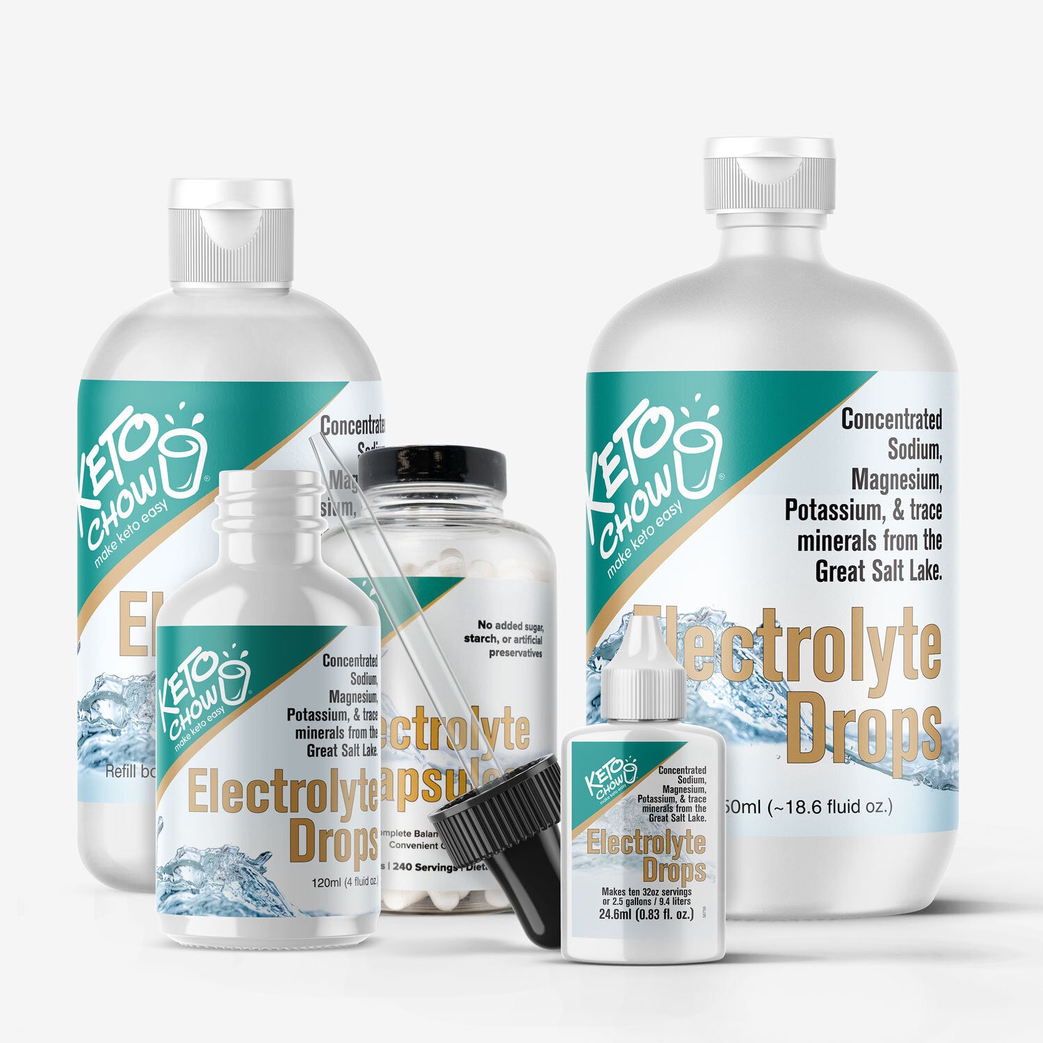 Family of Electrolyte Drops and Capsules products.