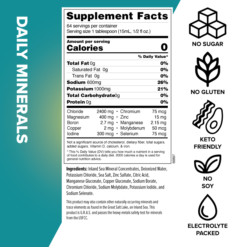 Daily Minerals Supplement Facts. For more info visit ketochow.xyz/nutrition