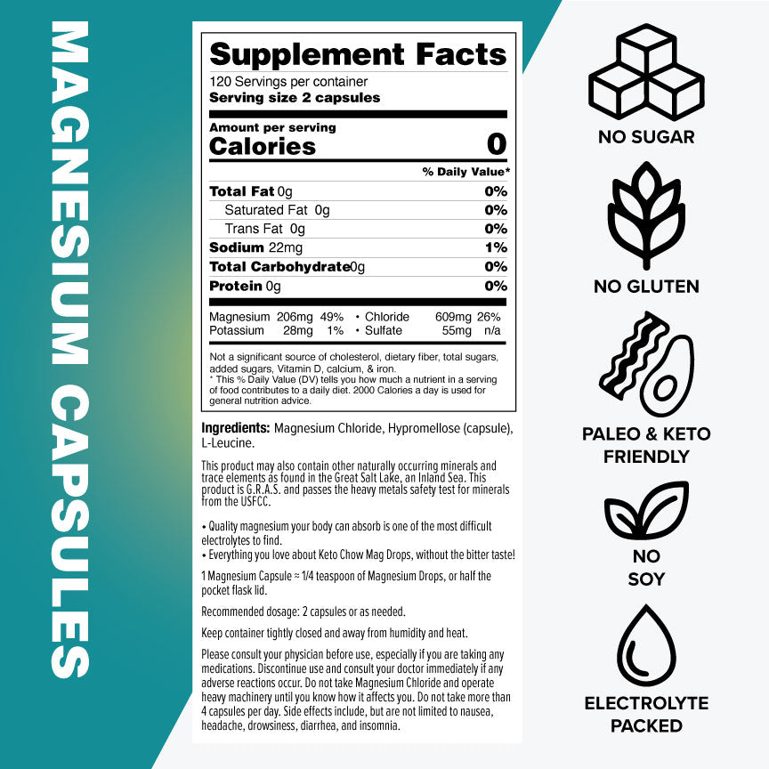 Magnesium Capsules Supplement Facts