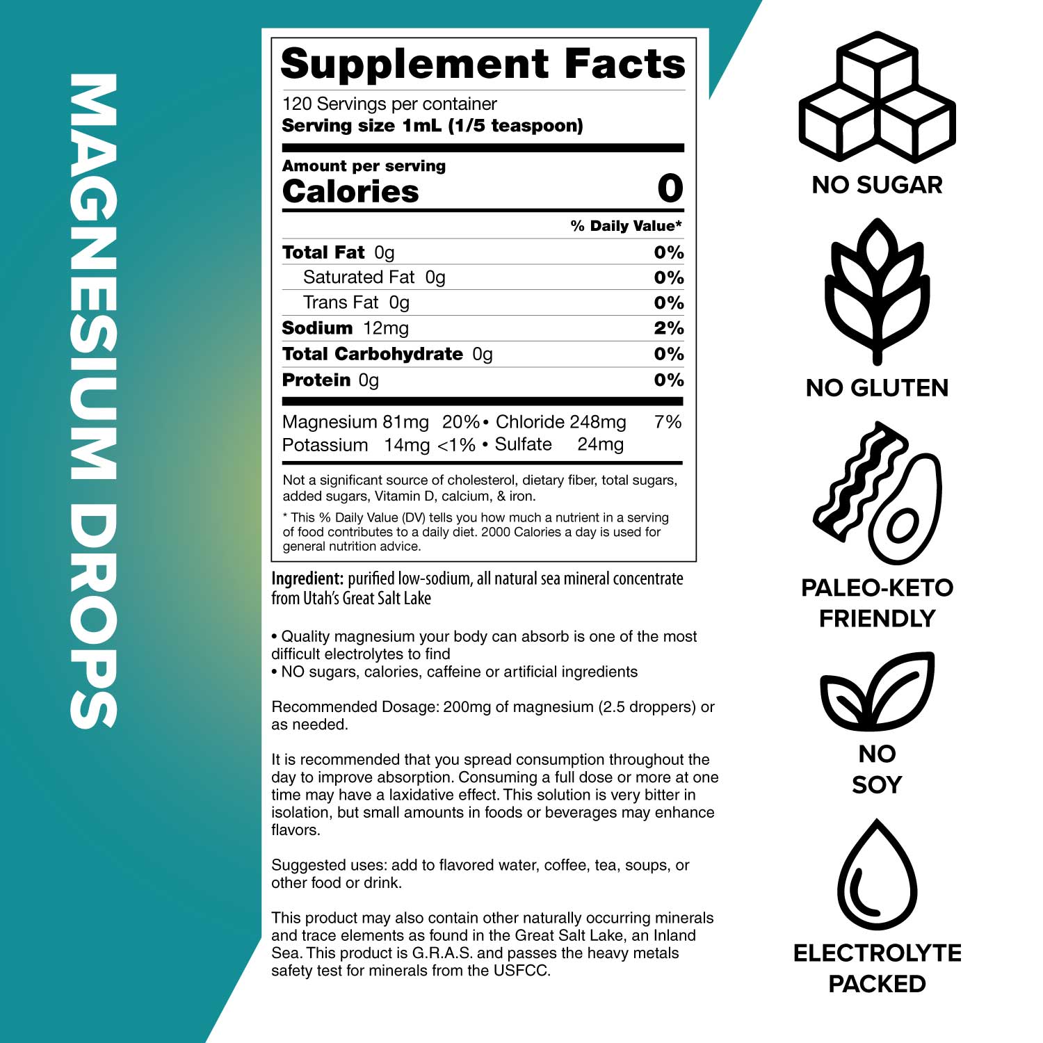 Magnesium Drops nutrition label. For more info visit ketochow.xyz/nutrition